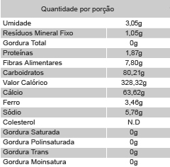 Informações Nutricionais